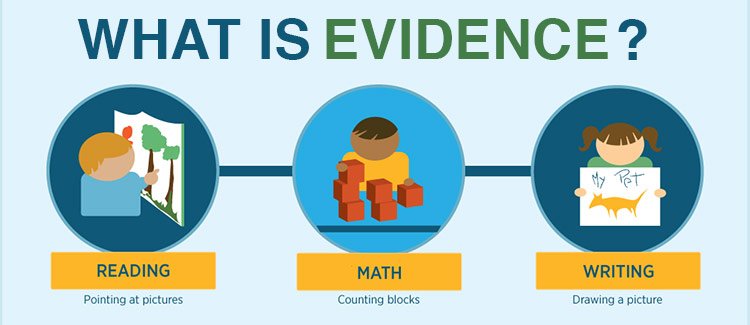 Evidence For Chemical Change