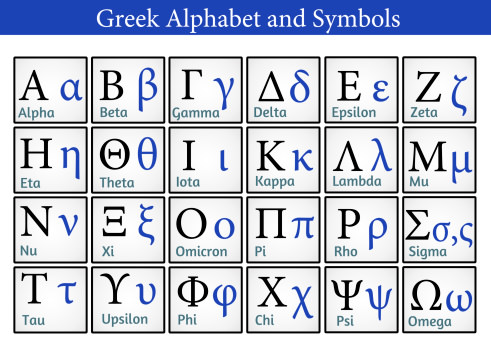 greek writing