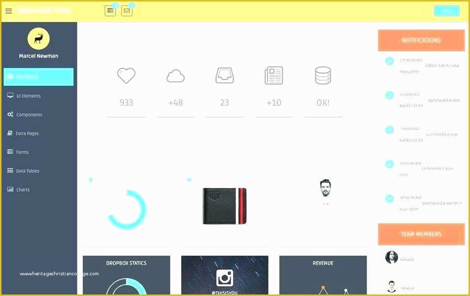 Responsive Shopping Cart In Bootstrap 4 W3hubs Com