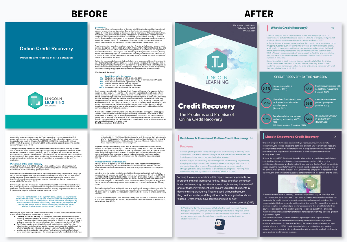 Simplified L Outil Ai Tout En Un Pour La Creation De Ton Contenu