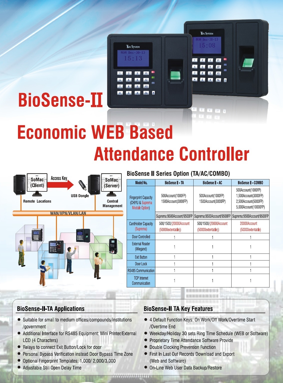 Biosense Theme Dna Barcoding