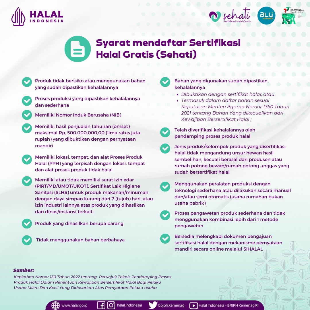 Yuk Daftar Sertifikasi Halal Gratis Untuk Usaha Mikro