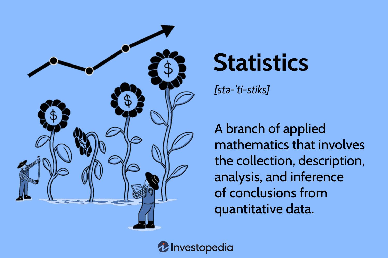 Learn Statistics For Data Analysis