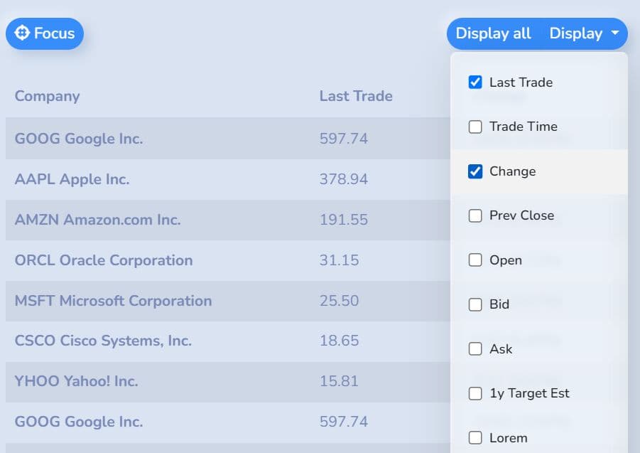 Bootstrap 5 Table Examples Template Responsive Html