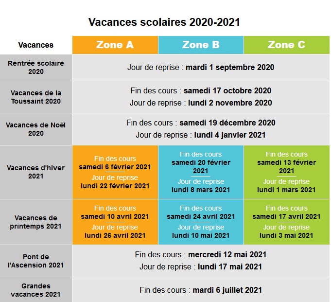 Calendrier 2024 Vacances