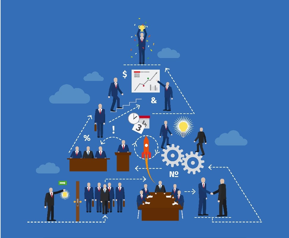 Scheme Of A Model Complex Type Glycan Showing Presented Oligosaccharide