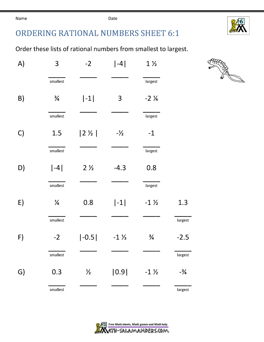 Rational Numbers Comparing Rational Numbers Fractions Examples