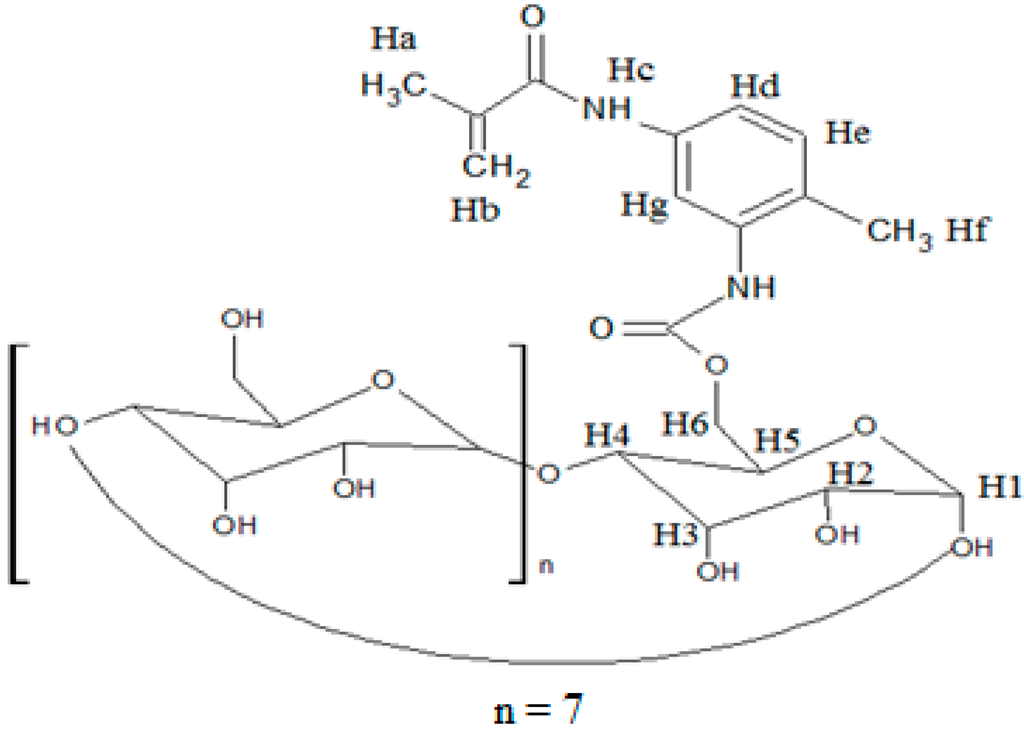 Ijms Free Full Text A Supramolecular Assembly Of Hemoproteins