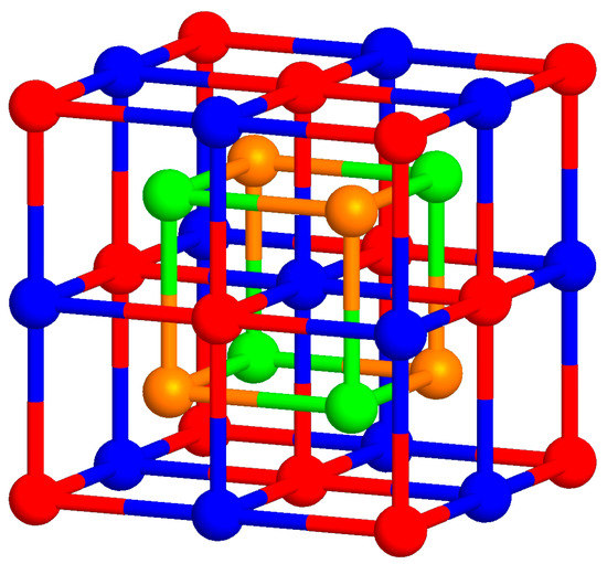 Heusler Alloy Fe2coalc Self Supporting Composite Material For Lithium