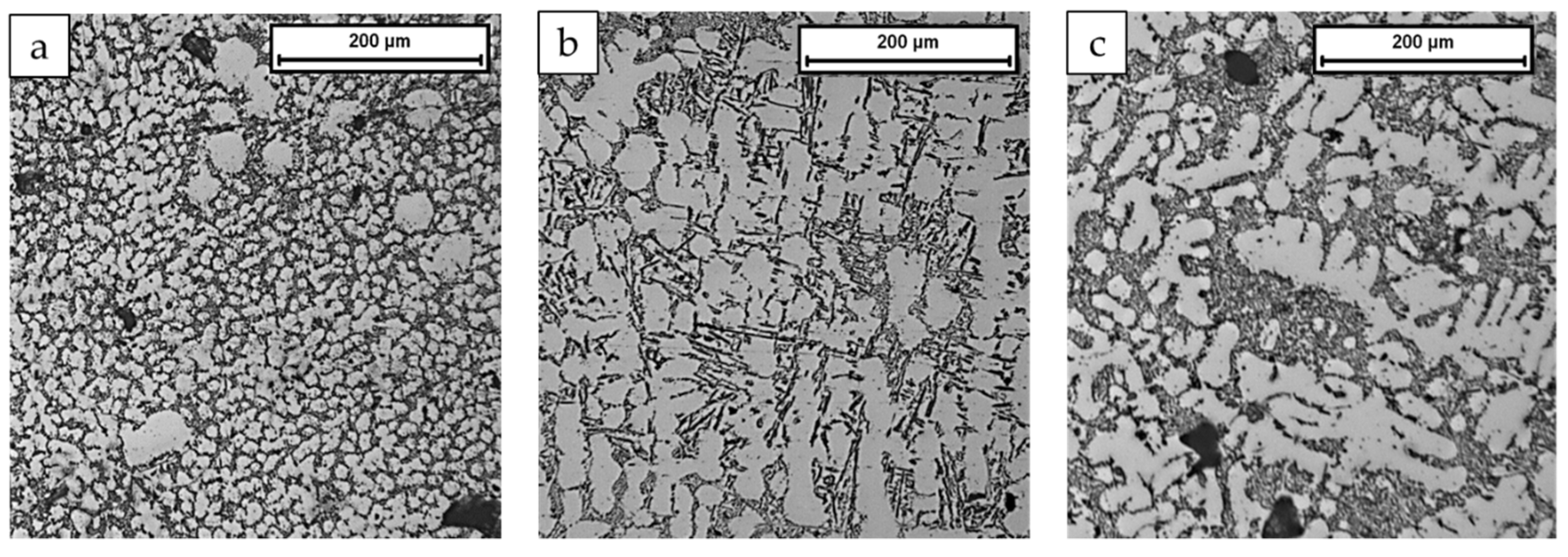 Microstructure Of Aluminium And Its Properties Hot Sex Picture