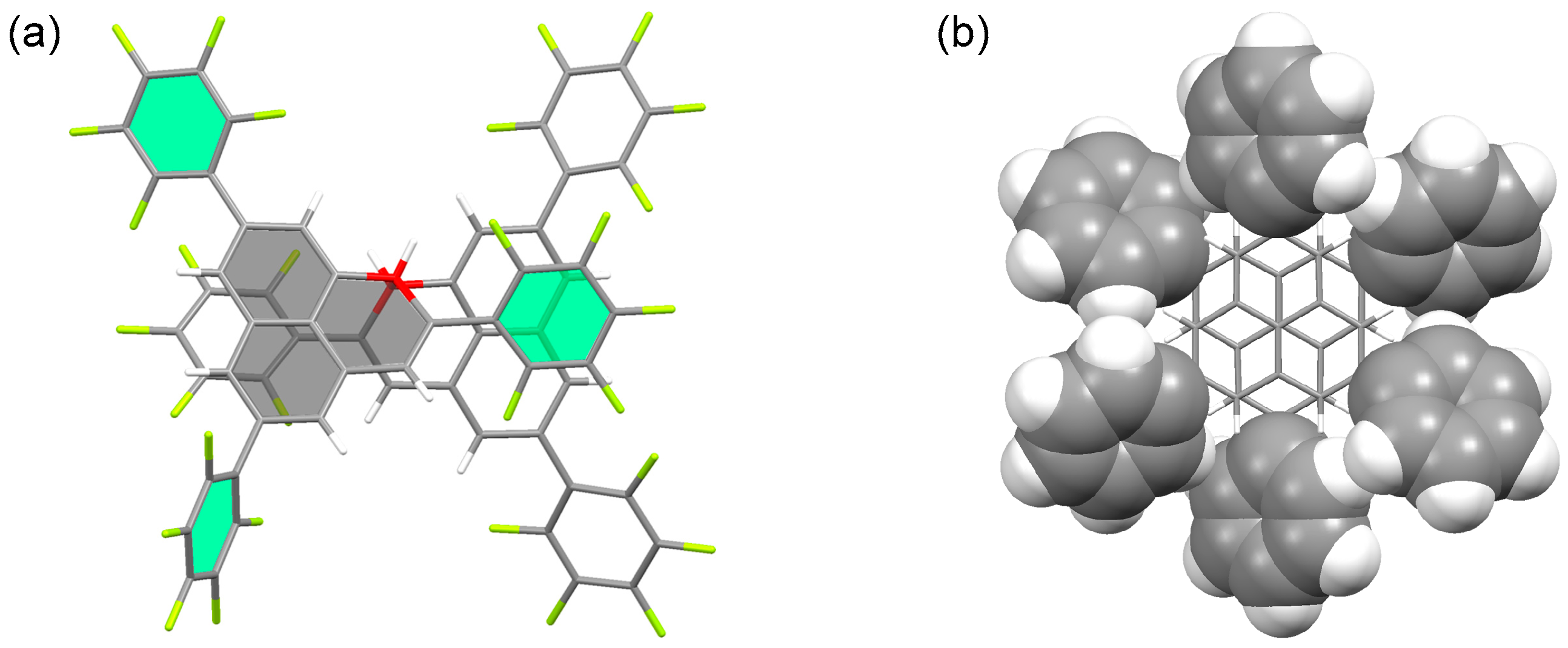 Overview Of Photochemical Access To Carbon Centered Radicals And Aim Of
