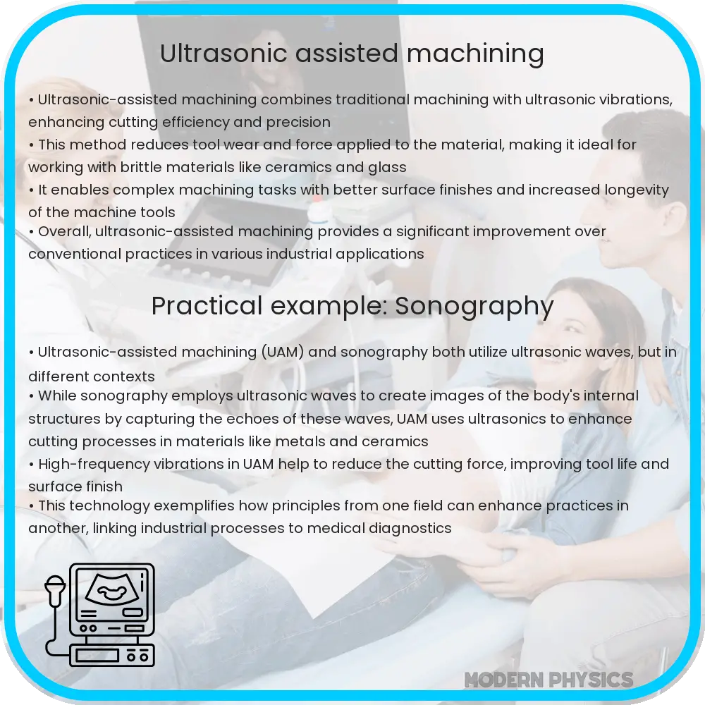 Elucidation Of Operating Parameters Influencing The Ultrasonic Assisted