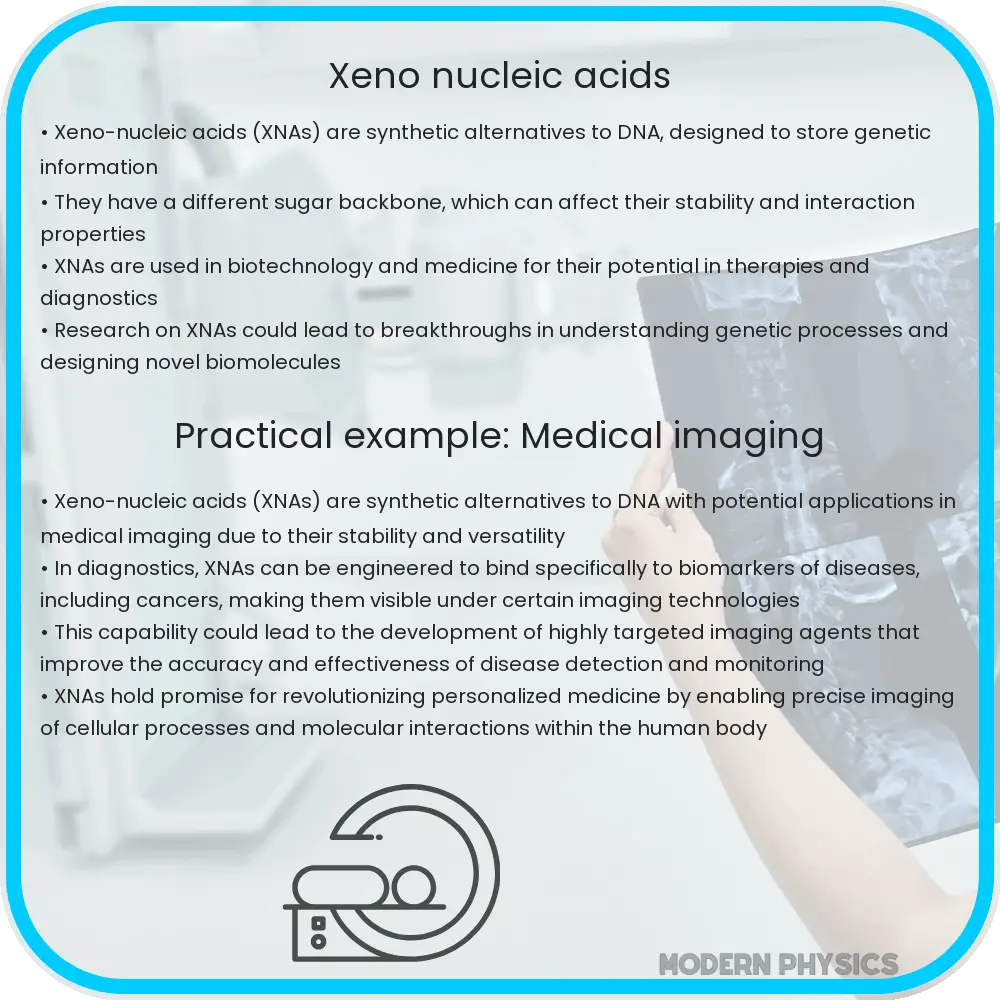 Xeno Nucleic Acids