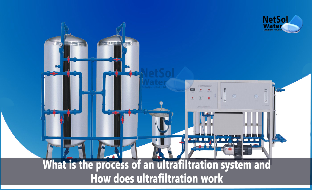 Ultrafiltration Membrane Process And Its Separation Characteristics