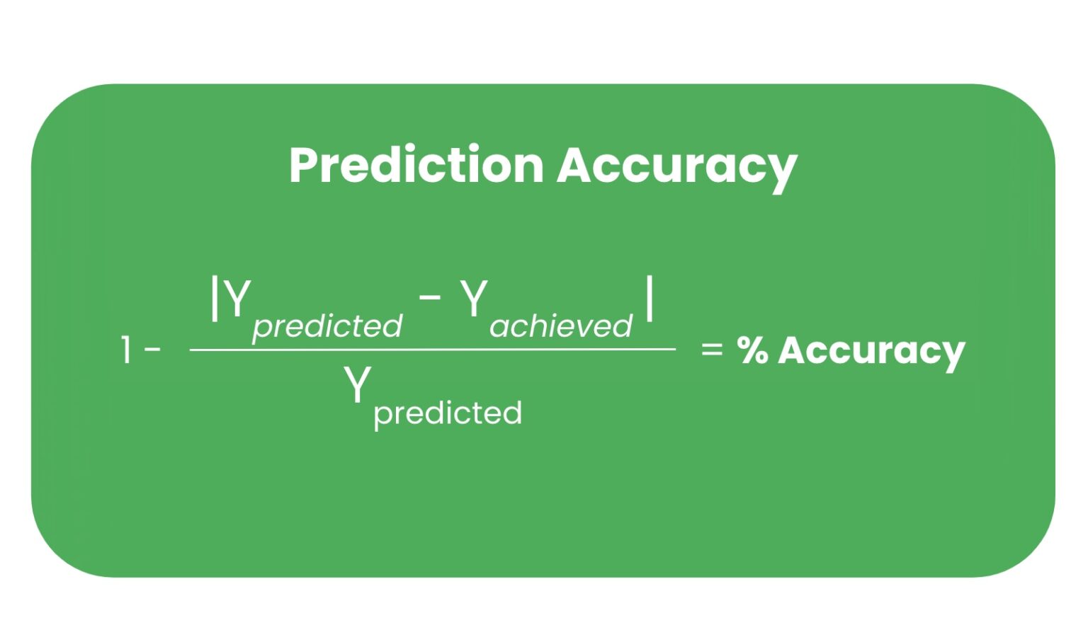 Comparison Of The Prediction Accuracy Between The Two Models Based On
