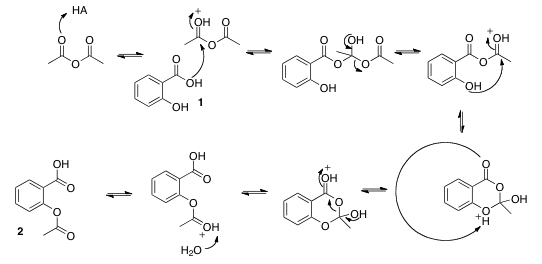 What Type Of Reaction Is Aspirin Synthesis