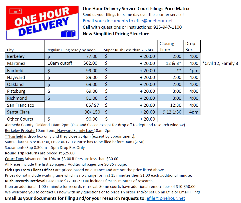 Pricing Mycourtclerk
