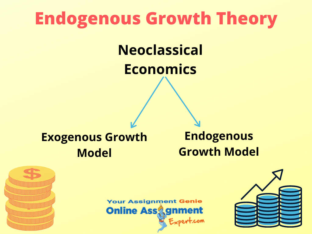 Endogenous Growth Model Ppt