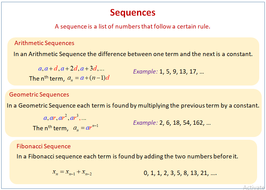 Sequence Diagram For Provide A Data Source Use Case Download
