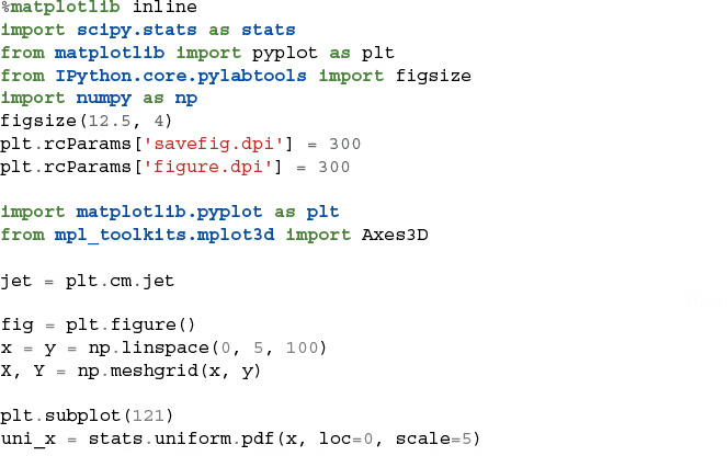 Images Bayesian Methods For Hackers Probabilistic Programming And