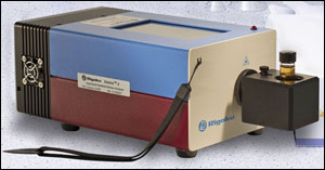 Raman Spectrometer Software