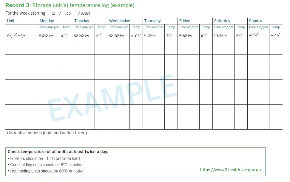 Daily Temperature Temperature Log Template Excel Web Recording Dates