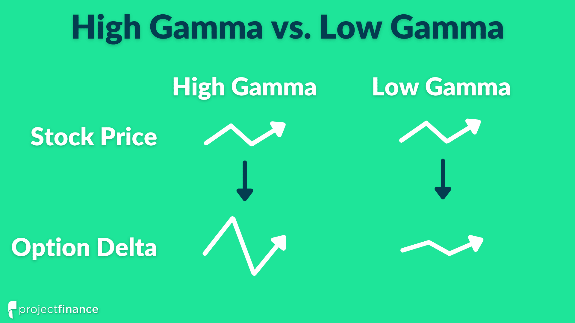 Gamma Ray Excess At Galactic Centre Due To Pulsars Spaceaustralia