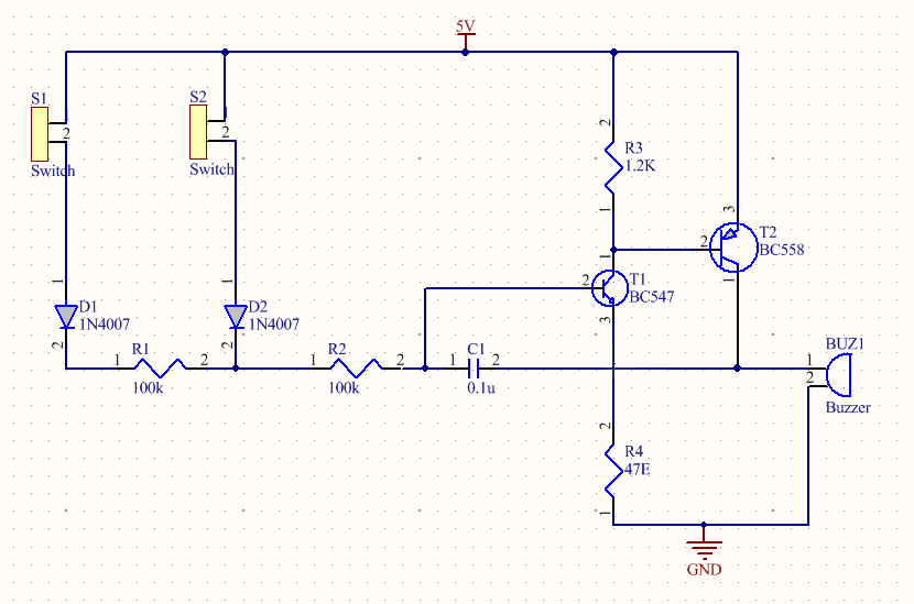The Schematic Of The Experiment Setup A Front View B Top View