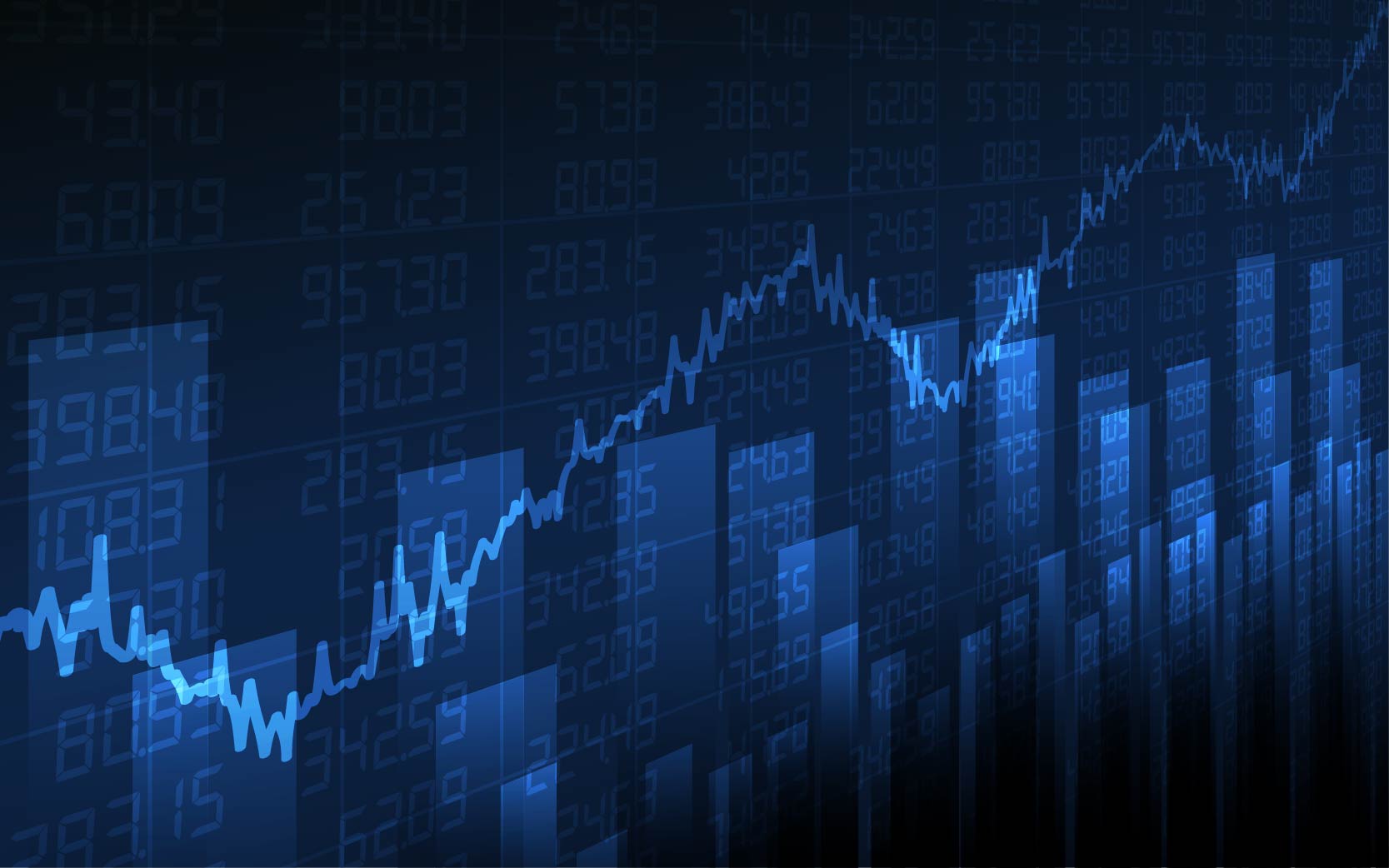 Futures Charts Atheios