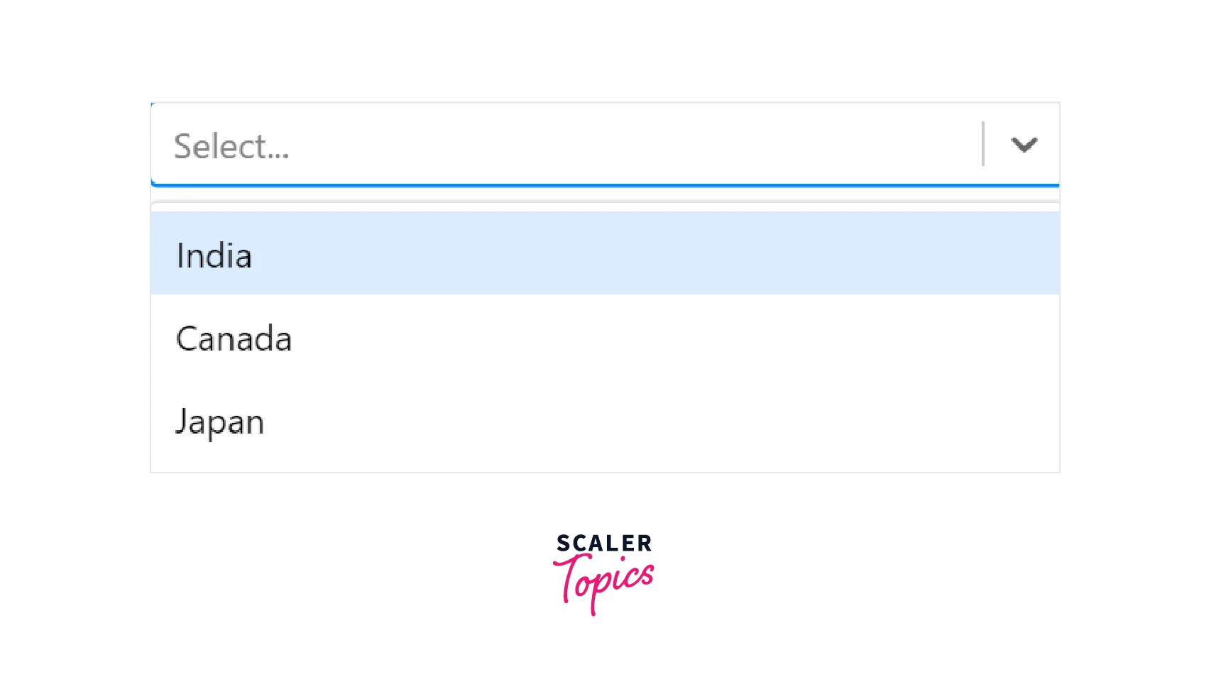 Select If Each System Of Equations Has One Solution No Solution Or