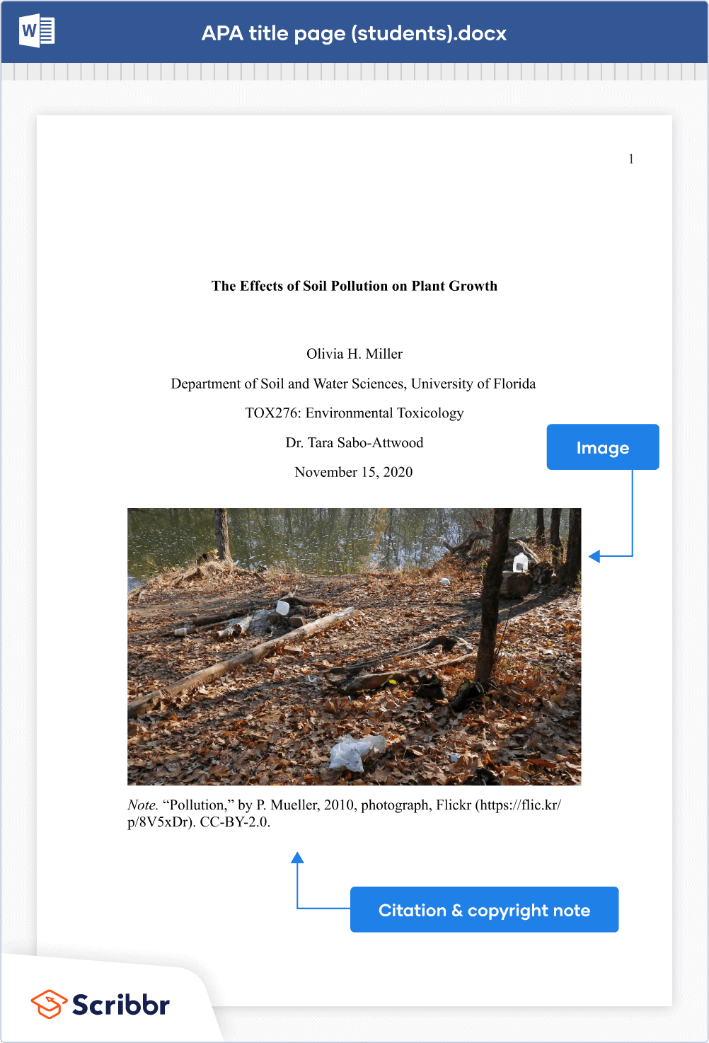 Apa Keuntungan Sertifikasi Usaha Hotel Ism Global