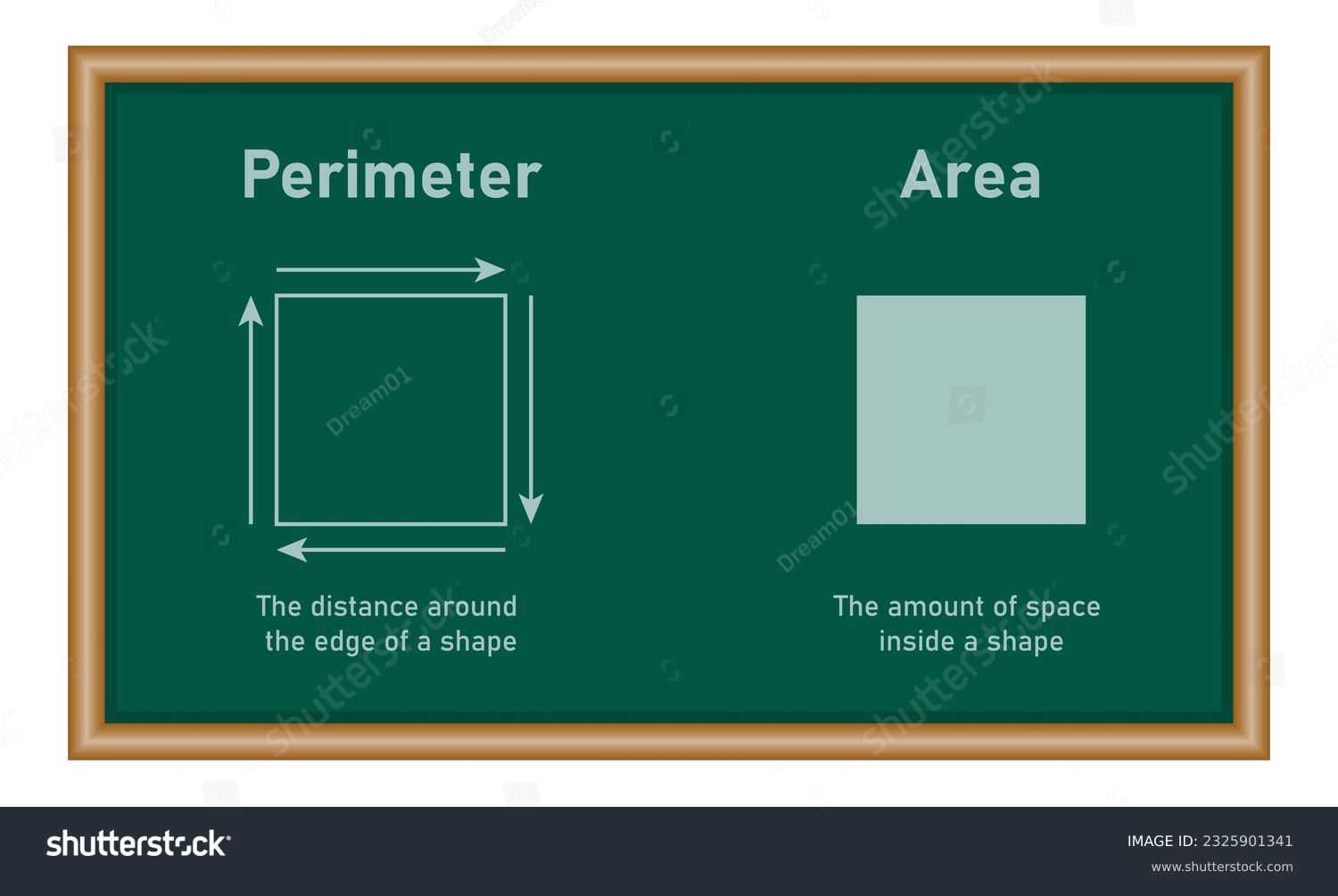 Perimeter Area And Volume Formulas Education Math Math Journals