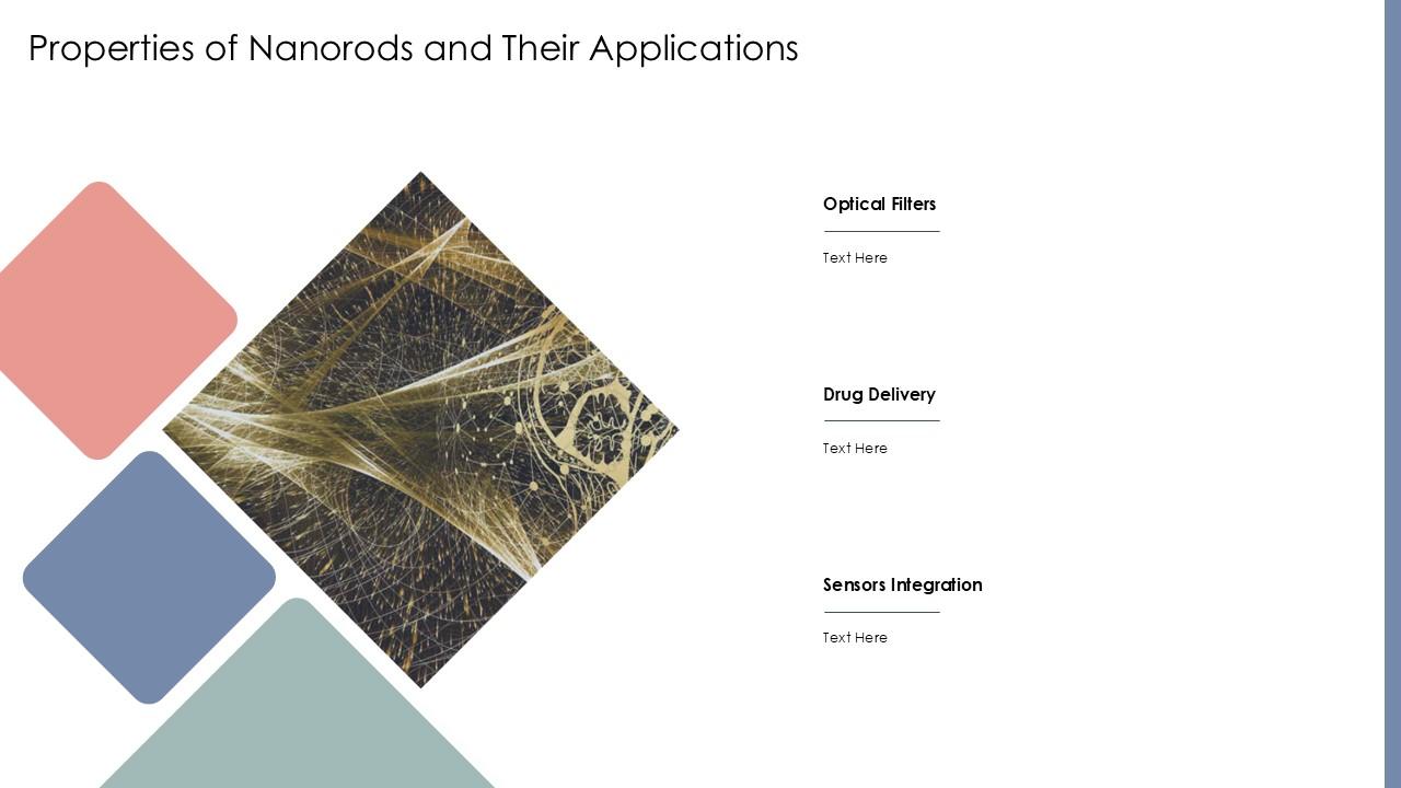 Pdf Self Assembled Nanoscale Entities Preparative Process
