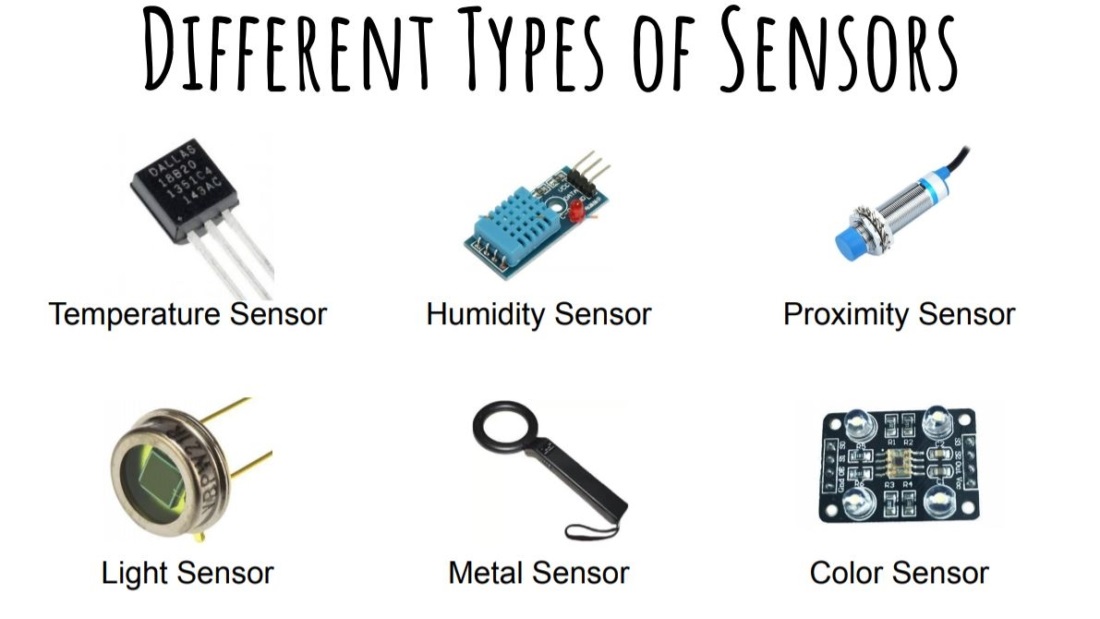 Sensors And Sensor Technologies Materials Research Institute
