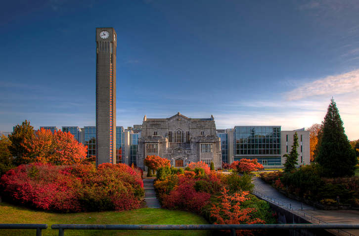 Ubc Physics Astronomy