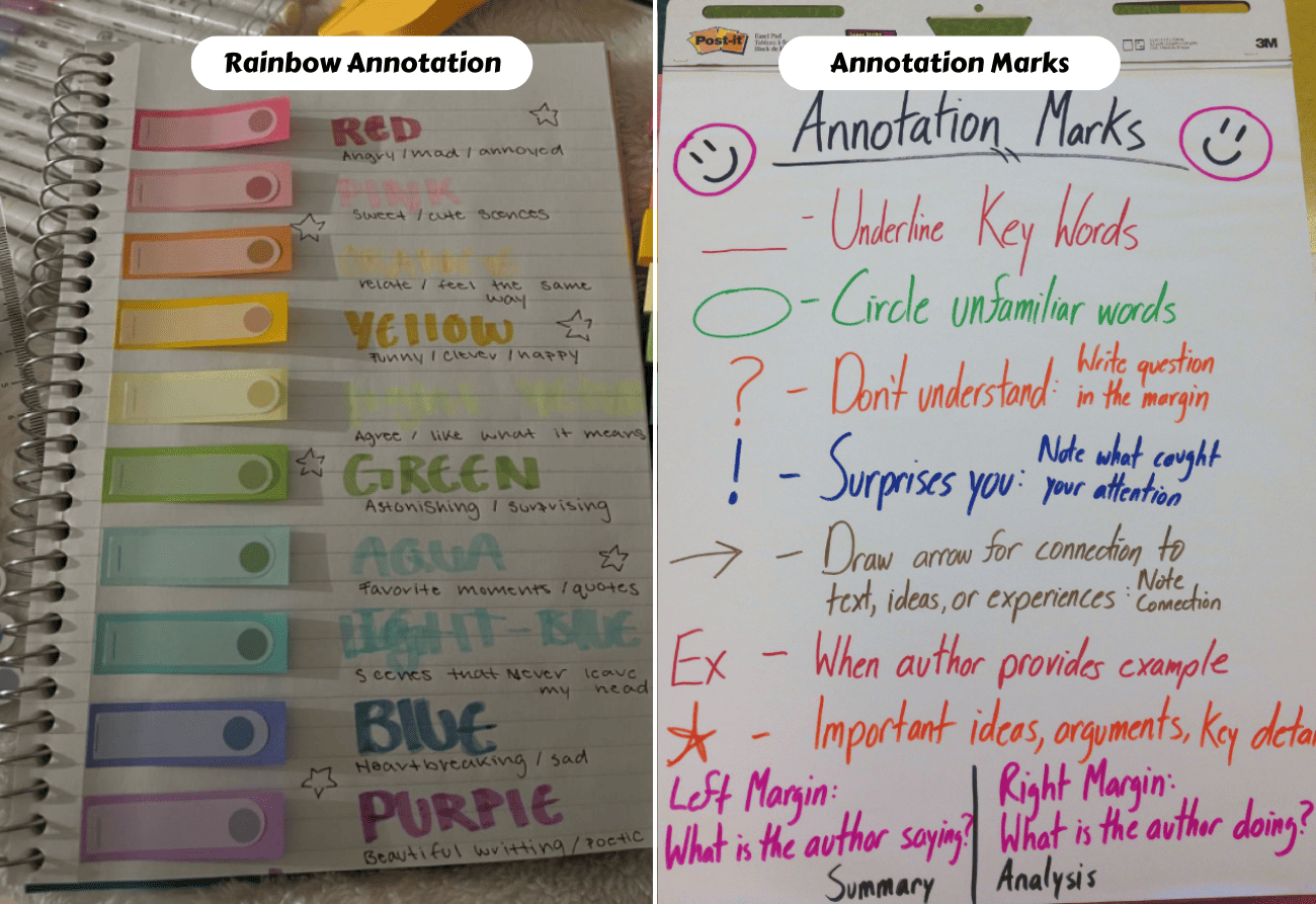 Go Annotation And Kegg Pathway Analyses Download Scientific Diagram