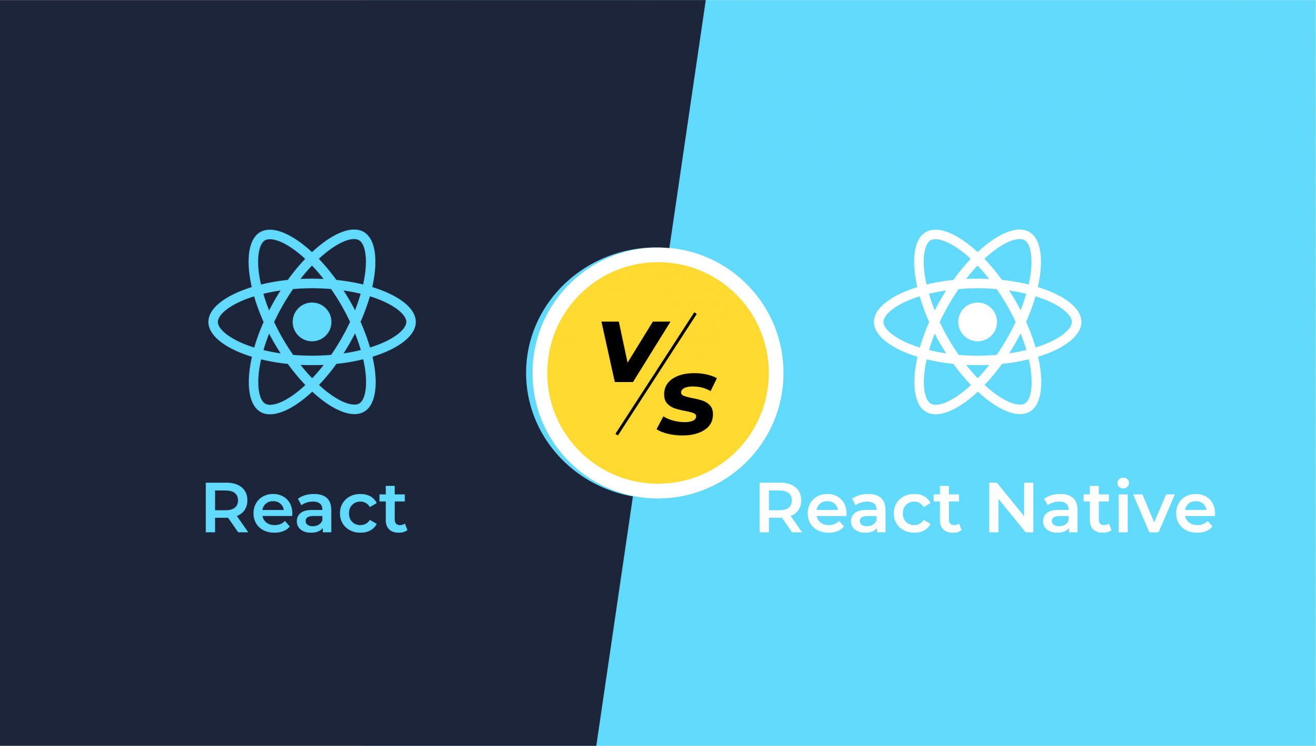 React Image Component