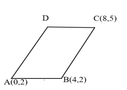 What Quadrilateral Has 4 Congruent Angles