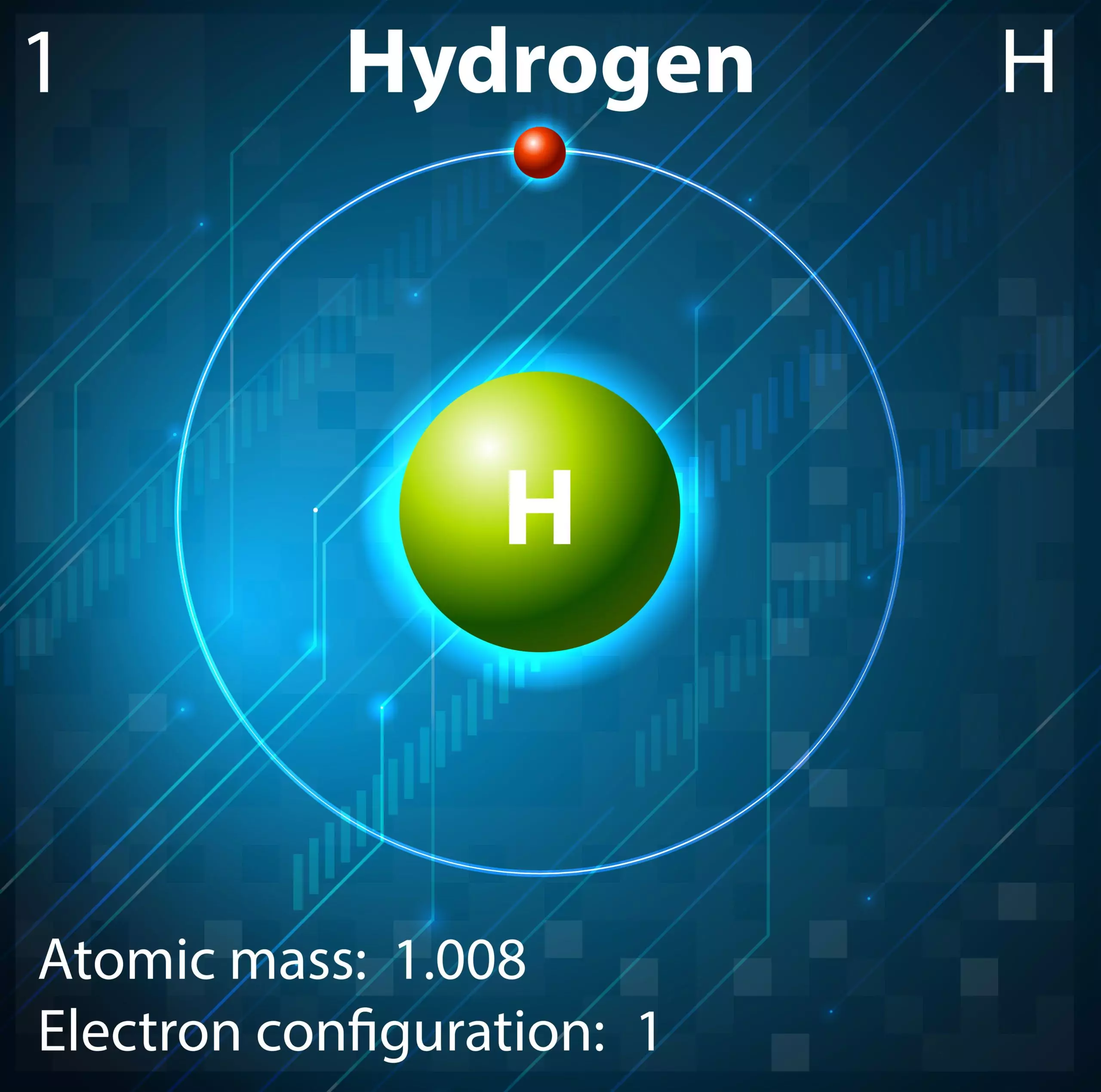Hydrogen Europe On Linkedin Hydrogen Euhydrogenweek Hydrogen