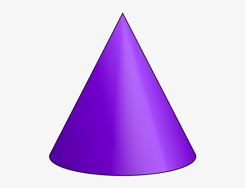 Cone Shape Examples