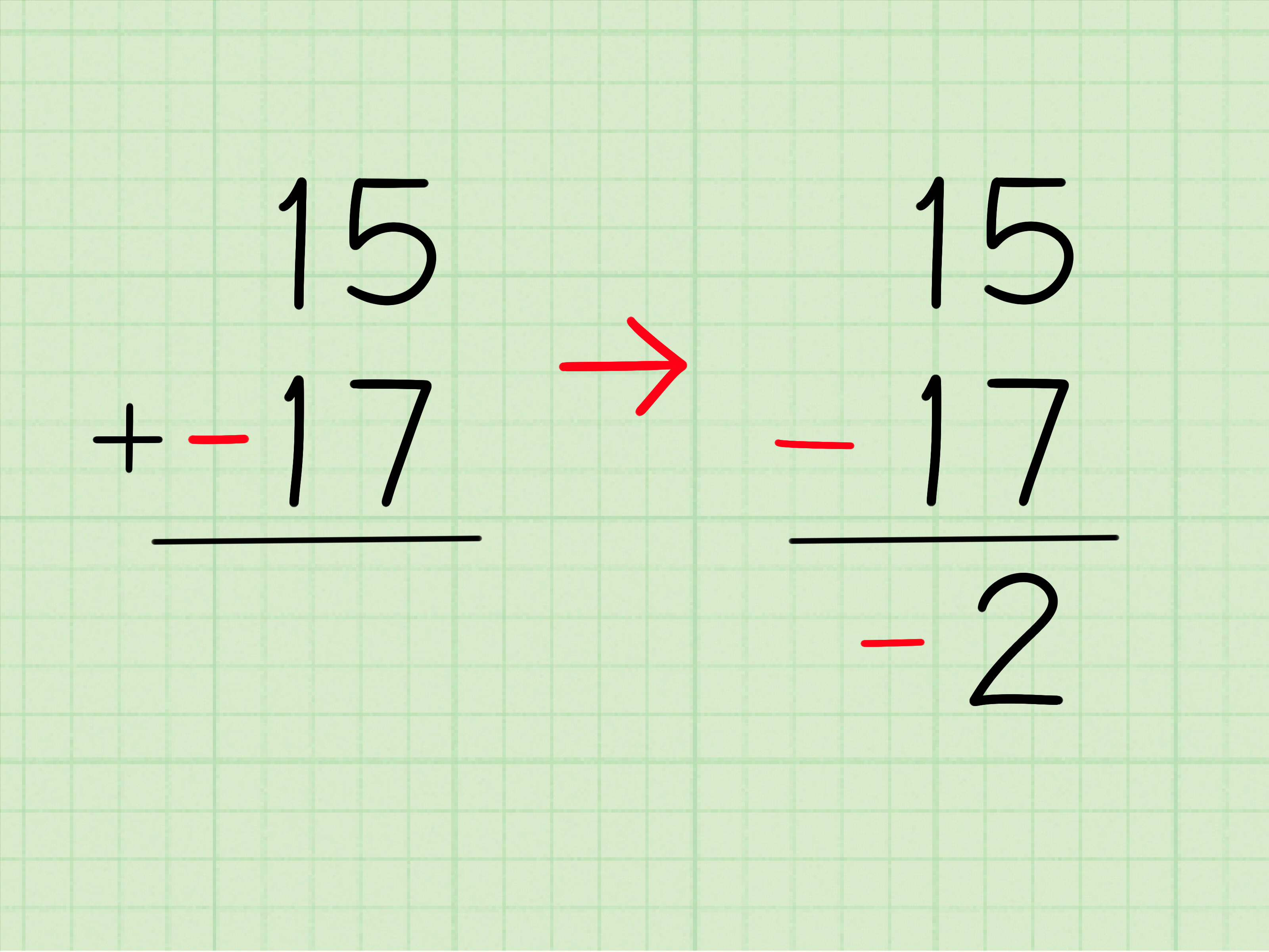 How To Add Jupyter Notebook To Github Saturn Cloud Blog
