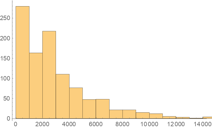 Aquifex Aeolicus Alchetron The Free Social Encyclopedia