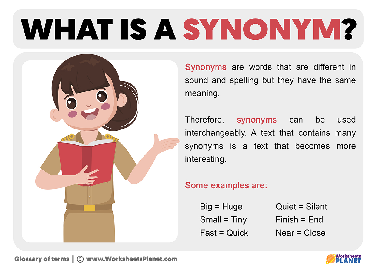 Synonym Words List In English English Grammar English Words Word List