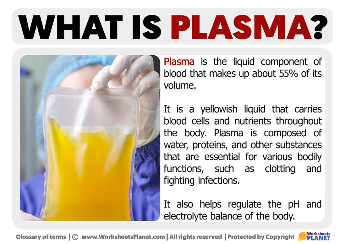 Premium Photo Plasma Treatment Plasmolifting Or Prp Method Point The