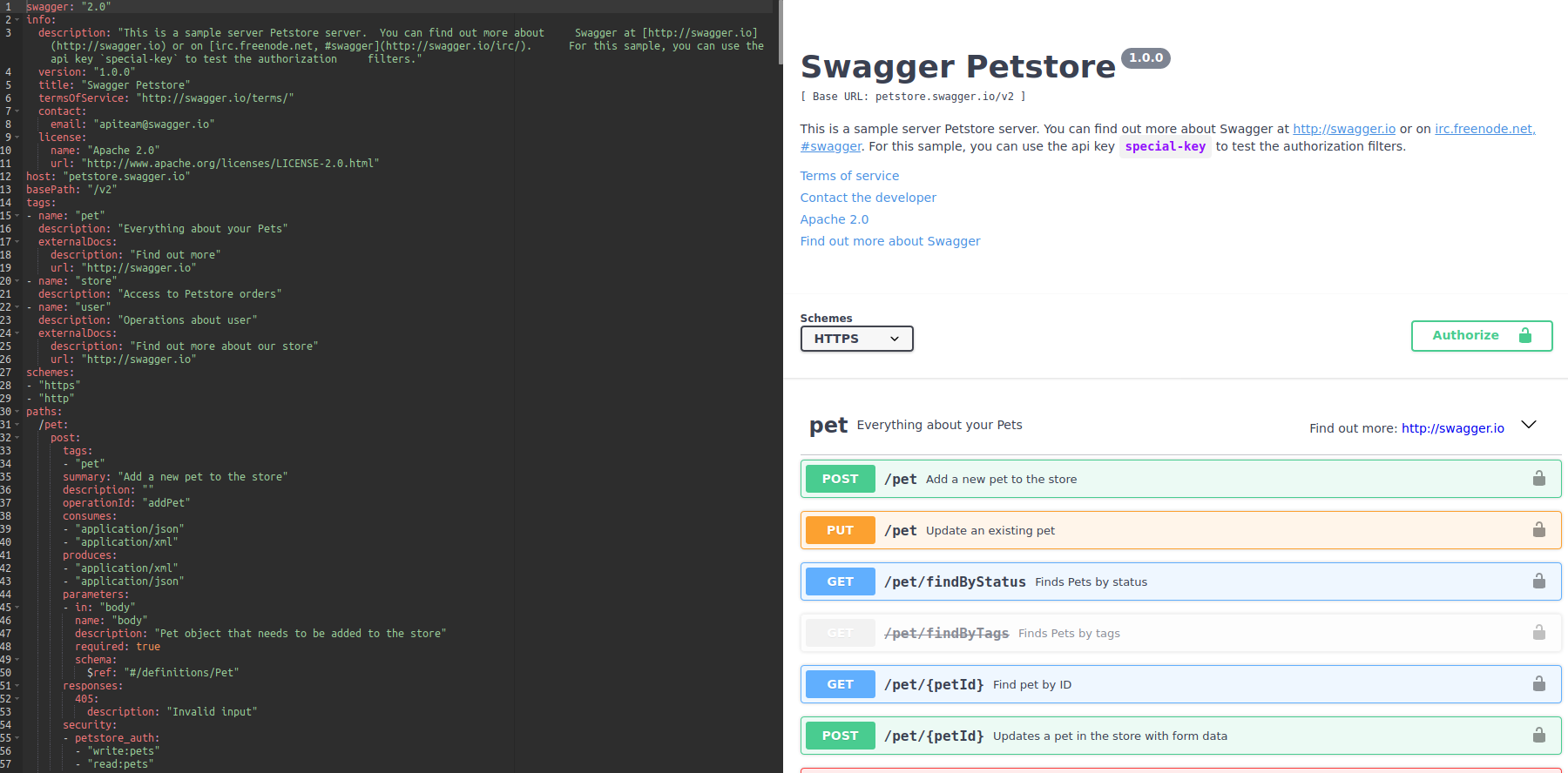 Swagger Ui Dist Npm