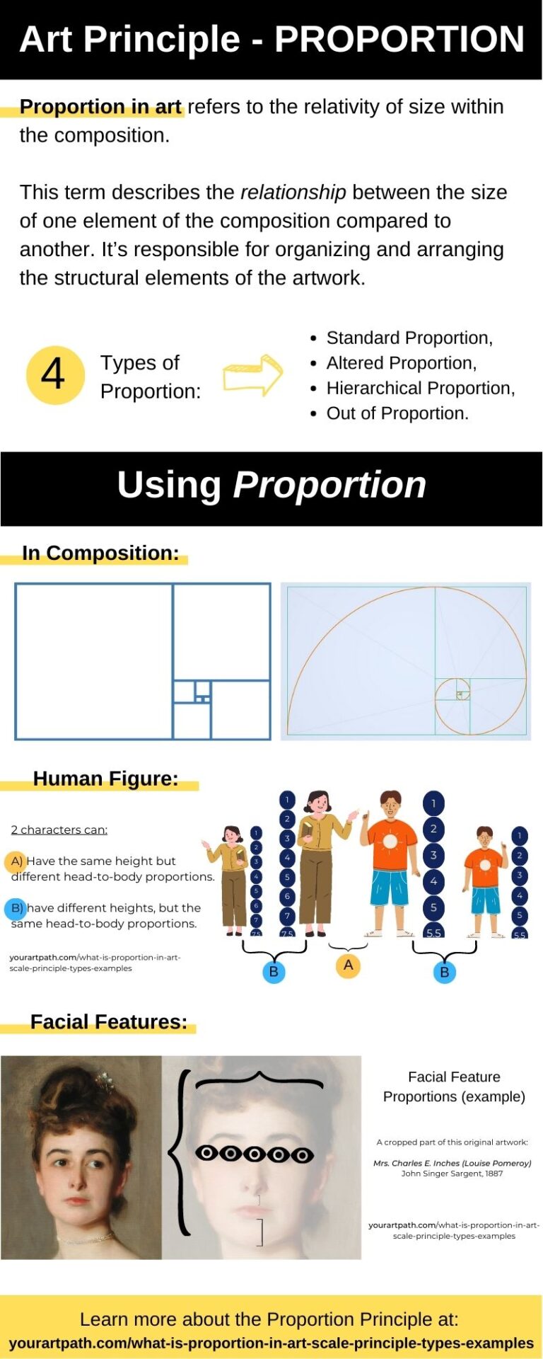 Sample Proportion In This Study Download Table